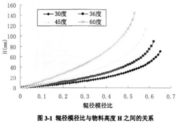 �w���C������