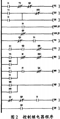 球磨機(jī)雷蒙磨粉機(jī) 球磨機(jī)雷蒙磨粉機(jī)