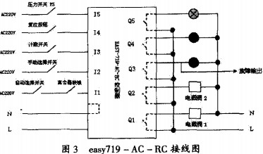 球磨機(jī)雷蒙磨粉機(jī) 球磨機(jī)雷蒙磨粉機(jī)