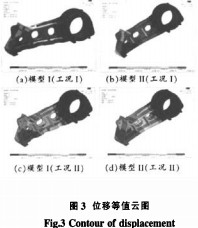 顎式破碎機 顎式破碎機