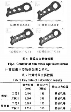顎式破碎機 顎式破碎機