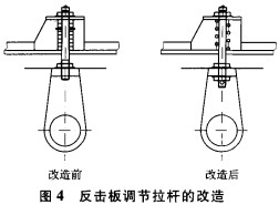 破碎機 破碎機