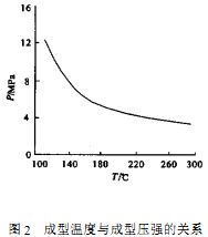秸稈壓塊機 秸稈壓塊機