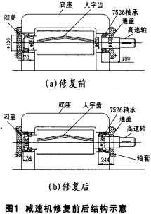 球磨機 球磨機
