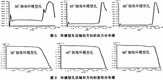 顆粒機 顆粒機