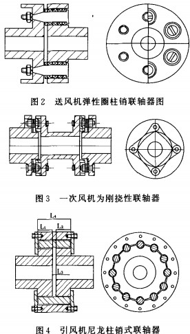大型離心風(fēng)機(jī)主軸磨損分析 大型離心風(fēng)機(jī)主軸磨損分析