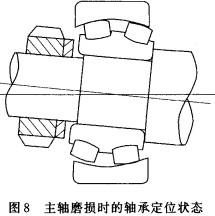 離心風(fēng)機(jī) 離心風(fēng)機(jī)