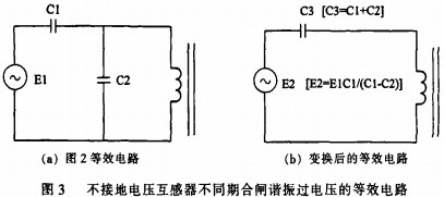 高低壓配電柜 高低壓配電柜