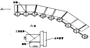 �����|偠t