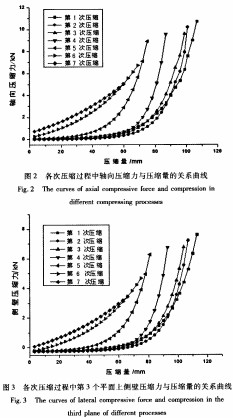 秸稈壓塊機 秸稈壓塊機