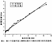 秸稈壓塊機 秸稈壓塊機