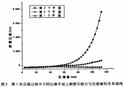 秸稈壓塊機 秸稈壓塊機