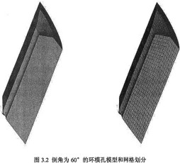 顆粒機(jī)環(huán)模模型 顆粒機(jī)環(huán)模模型