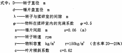 秸稈粉碎機 秸稈粉碎機