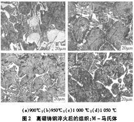 雷蒙磨粉機 雷蒙磨粉機