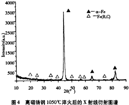 雷蒙磨粉機 雷蒙磨粉機
