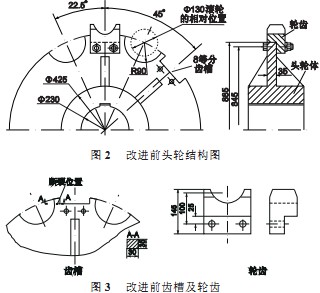 皮帶輸送機 皮帶輸送機