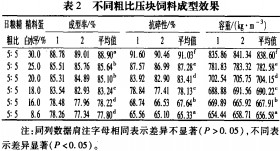 ��ω��K�䷽