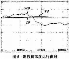 ľм�����C
