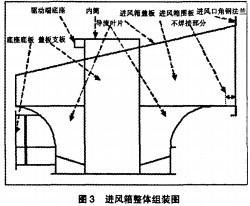 風機 風機
