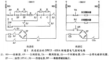 配電柜 配電柜