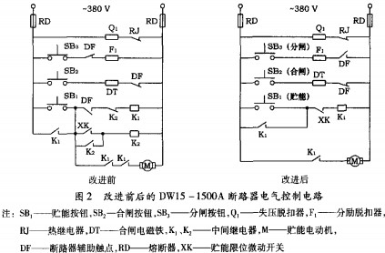 高低壓配電柜 高低壓配電柜