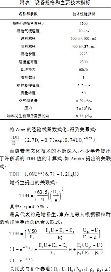 ����CҎ���c��Ҫ���g����