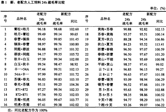 �w���C����䷽