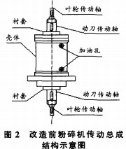 ����C����