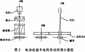 配電柜開關柜
