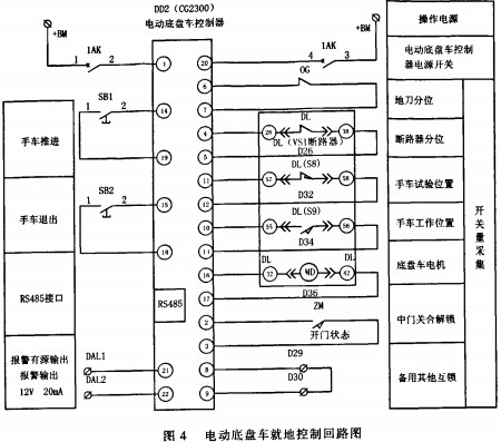 配電柜開關柜 配電柜開關柜
