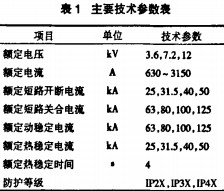 配電柜開關柜技術參數 配電柜開關柜技術參數