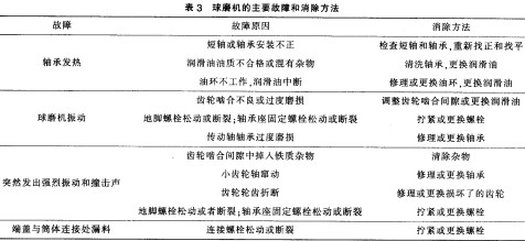 ����ĥ�ۙC��ĥ�C