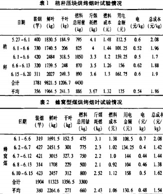 �ն����K�C���K��ɟ��~