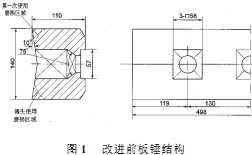 錘式破碎機 錘式破碎機