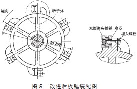 改進后的板錘裝配圖 改進后的板錘裝配圖