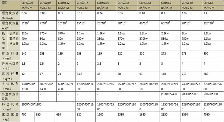 �����|�w��ȼ��偠t����