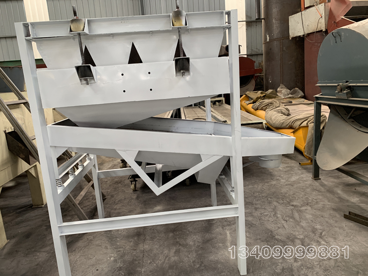 ����ʽ��s��