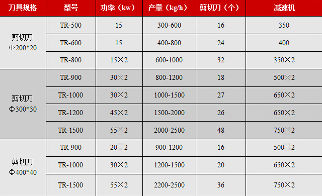 ˺��C����