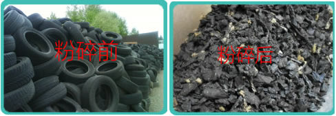 ˺��C���z��Ʒʹ��Ч��