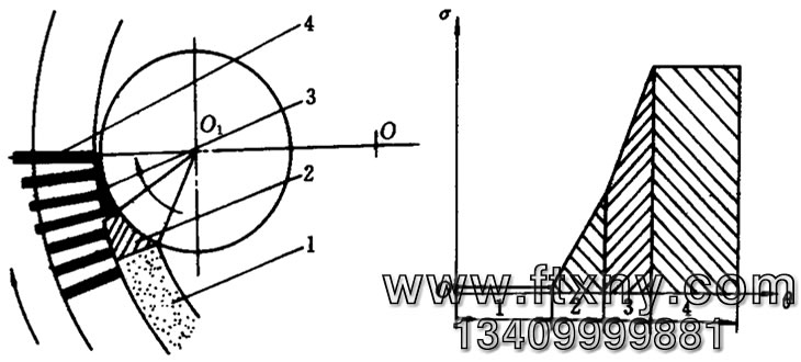 �w���C�ό�